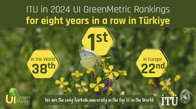 ITU Ranked 38th in the 2024 UI Greenmetric Rankings and First in Türkiye! Görseli